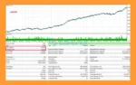 Burning London MT5 Backtest Results