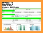 CAD Sniper X MT5 Backtest Trading Results