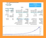 Chronos Algo MT4 Backtest Trading Results