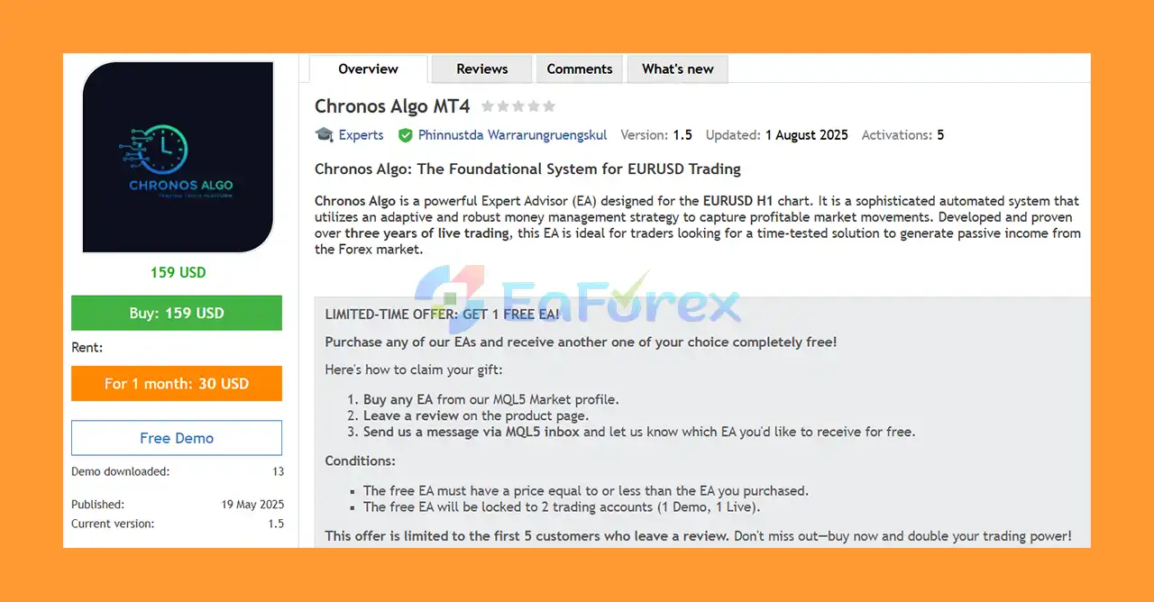 Chronos Algo MT4 Overview