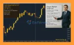 Classic Market Surfer EA MT4 Review