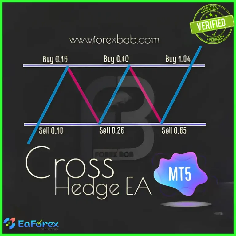 Cross Hedge EA