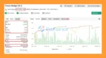 Cross Hedge EA MT5 Myfxbook Signal Results