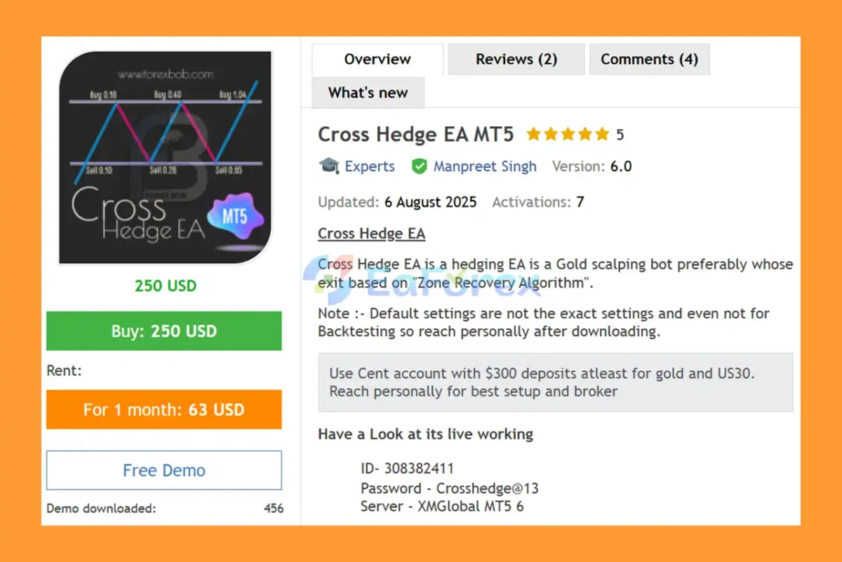 Cross Hedge EA MT5 Overview