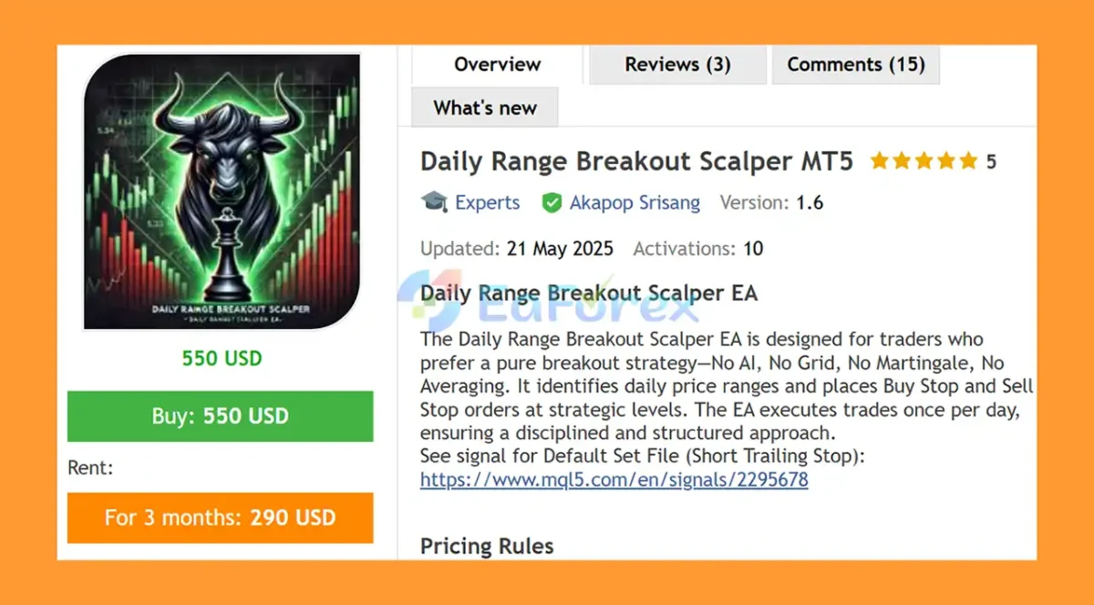 Daily Range Breakout Scalper MT5 Review