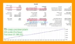 Daytrade Pro Algo MT5 Backtest Results