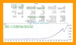 Daytrade Pro Algo MT5 Backtest Trading Results