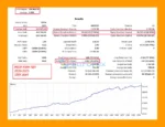 Daytrade Pro Algo MT5 Backtests Trading Results