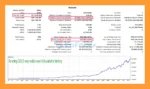 Daytrade Pro Algo MT5 Backtests Trading Resultts