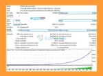 Diamond Pro MT5 Backtest Trading Results