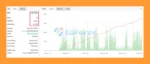 Dollar Mint EA MT4 performance verified by myfxbook