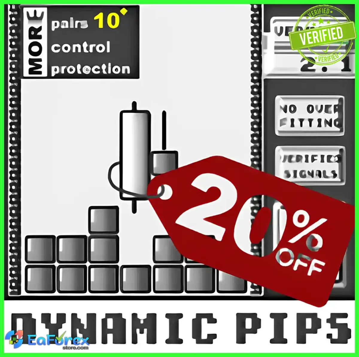 Dynamic Pips