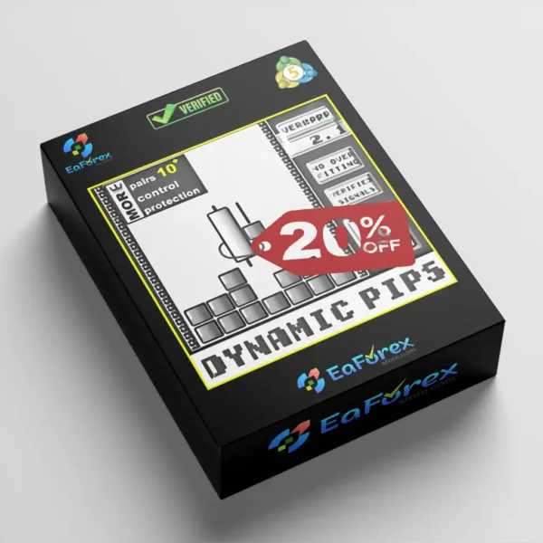 Dynamic Pips MT5
