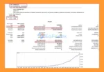 Dynamic Pips MT5 Backtest Trading Results