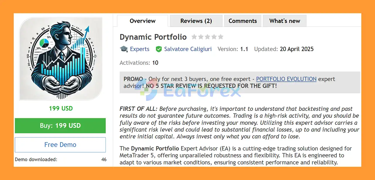Dynamic Portfolio EA MT5 Overview