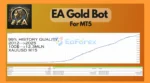 EA Gold Bot for MT5 Backtest Results