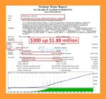 EA TRADE SCALPER SUPERNOVA MT4 Backtest Reuslts