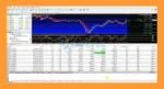 EA TRADE SCALPER SUPERNOVA MT4 Result