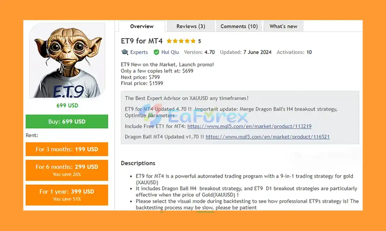 ET9 for MT4 overiview