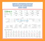 Early Reversion Forex Ea Backtest Results