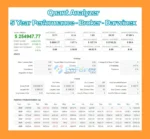 Early Reversion Forex Ea Backtest Trading Results