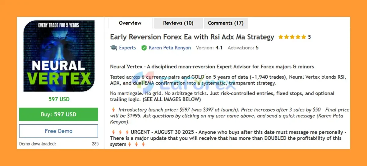 Early Reversion Forex Ea with Rsi Adx Ma Strategy MT5 Overview