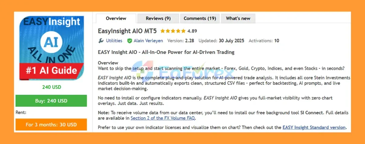 EasyInsight AIO MT5 Overview