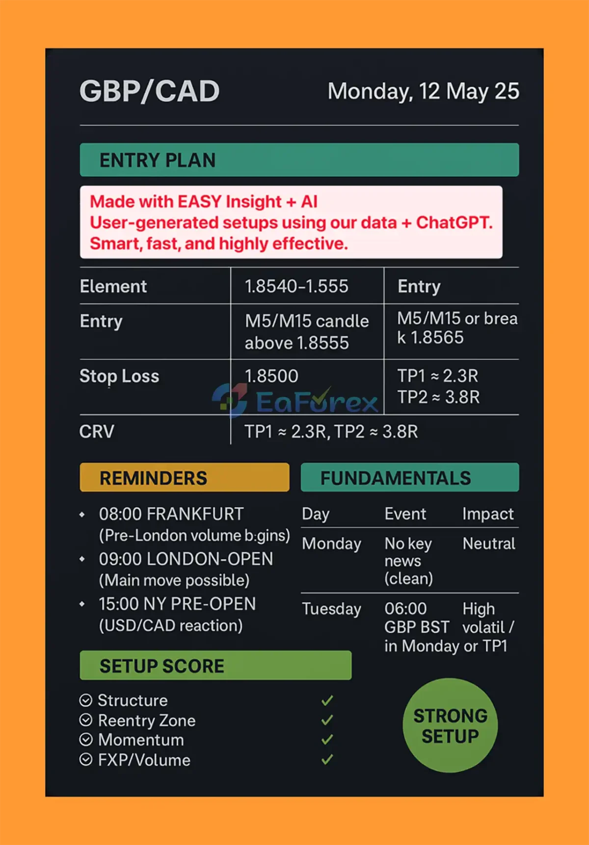 EasyInsight AIO MT5 Reviews