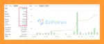 Expert SSIBS EA MT4 Myfxbook Results