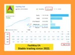 FastWay EA Live Trading Results