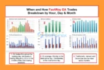 FastWay EA MT5 Backtest Results