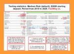 FastWay EA MT5 Backtest Trading Results