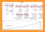 GOLD CatBoost Clusters Distance MA 3 MT5 Backtest Results
