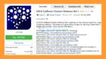 GOLD CatBoost Clusters Distance MA 3 MT5 Overview