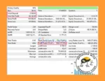 GOLD Eagle MT5 Backtest Trading Results