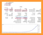 GbpUsd Commander EA MT5 Backtest Results