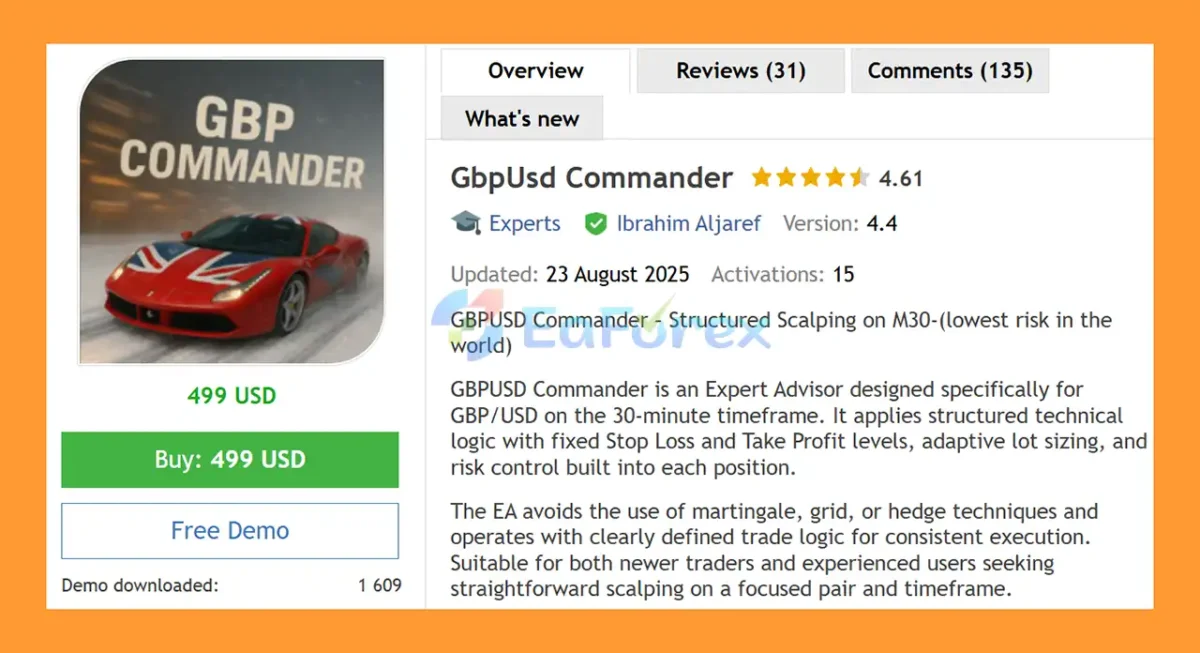 GbpUsd Commander EA Reviews