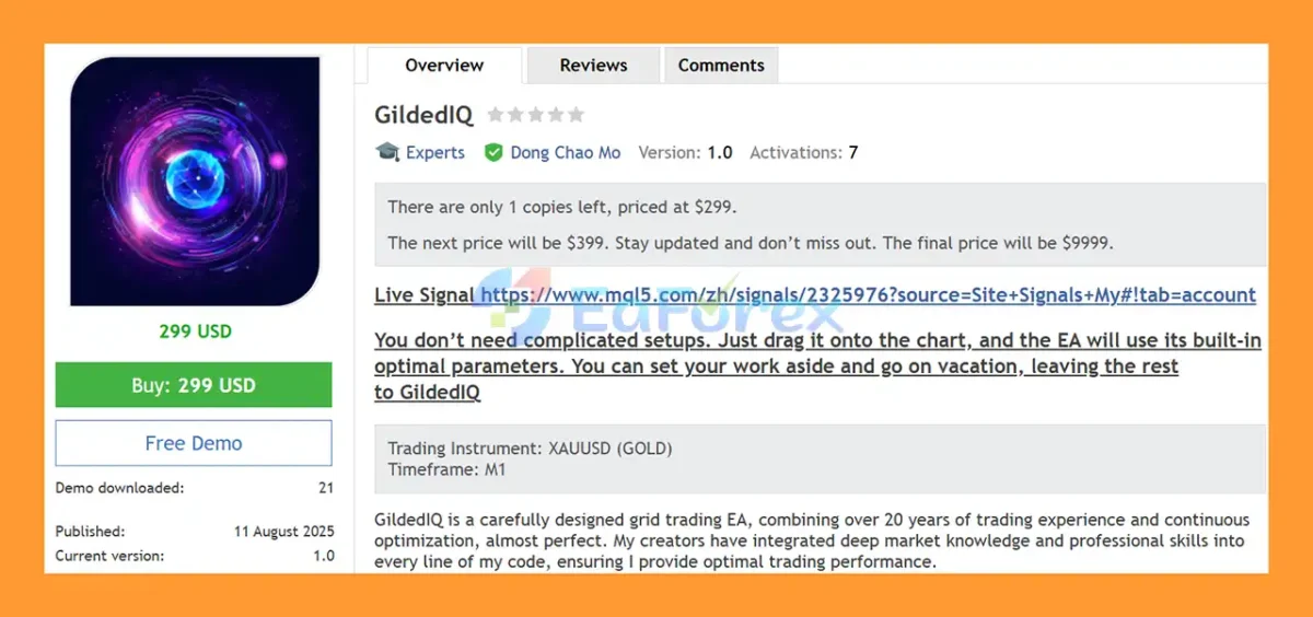 GildedIQ EA MT5 Overview