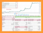 Goku EA MT5 Backtest Results