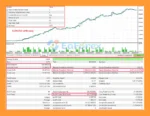 Goku EA MT5 Backtest Trading Results