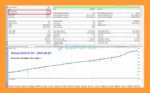 Gold Donkey MT5 Backtest Trading Results