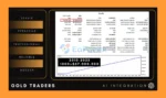 Gold Traders AI Integration MT5 Backtest Results