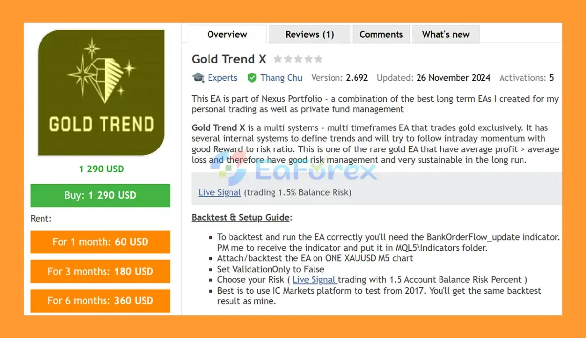 Gold Trend X EA MT5 Overview
