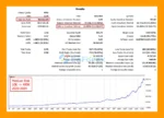 Goldbot One MT5 Backtest Results