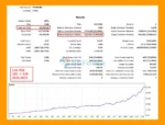 Goldbot One MT5 Backtest Trading Results