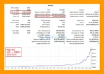 Goldbot One MT5 Backtests Trading Results