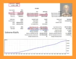 Golden Synapse EA Backtest Results