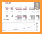 Golden Synapse EA MT5 Backtest Results