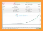 Golden US Session MT5 Backtest Results