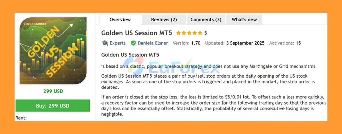 Golden US Session MT5 Overview